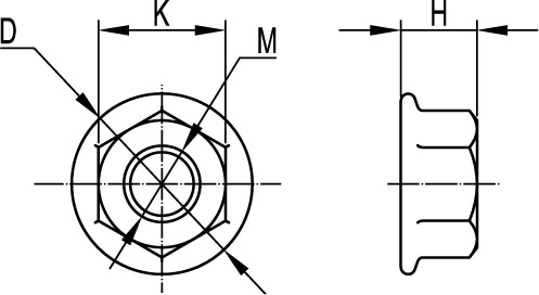 Гайка М8 с насечкой (СМ100800) ДКС (Картинка 2)