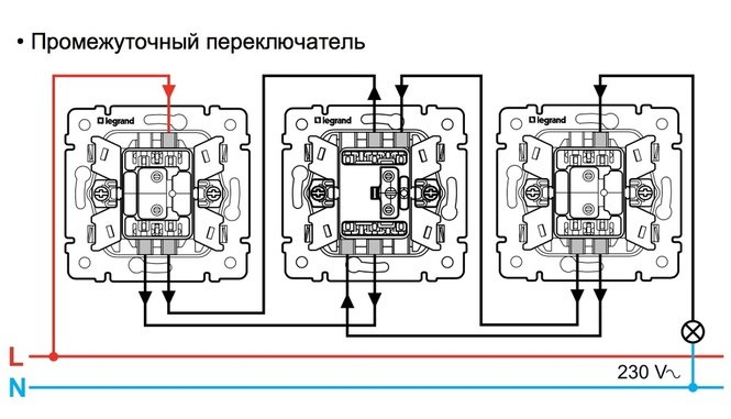Переключатель VALENA 1кл. бел. б/рам. с зел.инд. (774426) STD6L Legrand (Картинка 4)